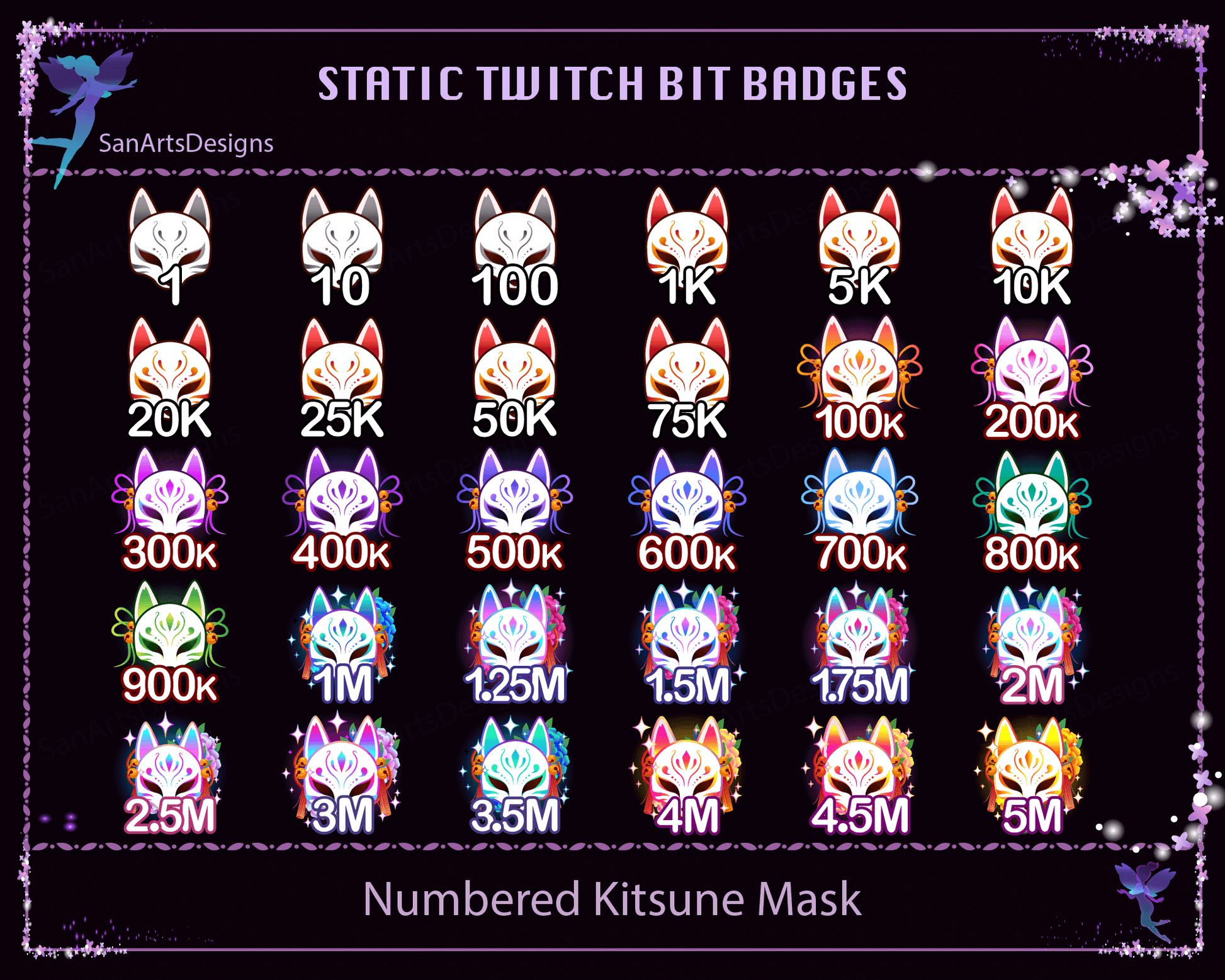 Wolf Badges and Emotes Twitch Sub Badges Twitch Badges -  Finland