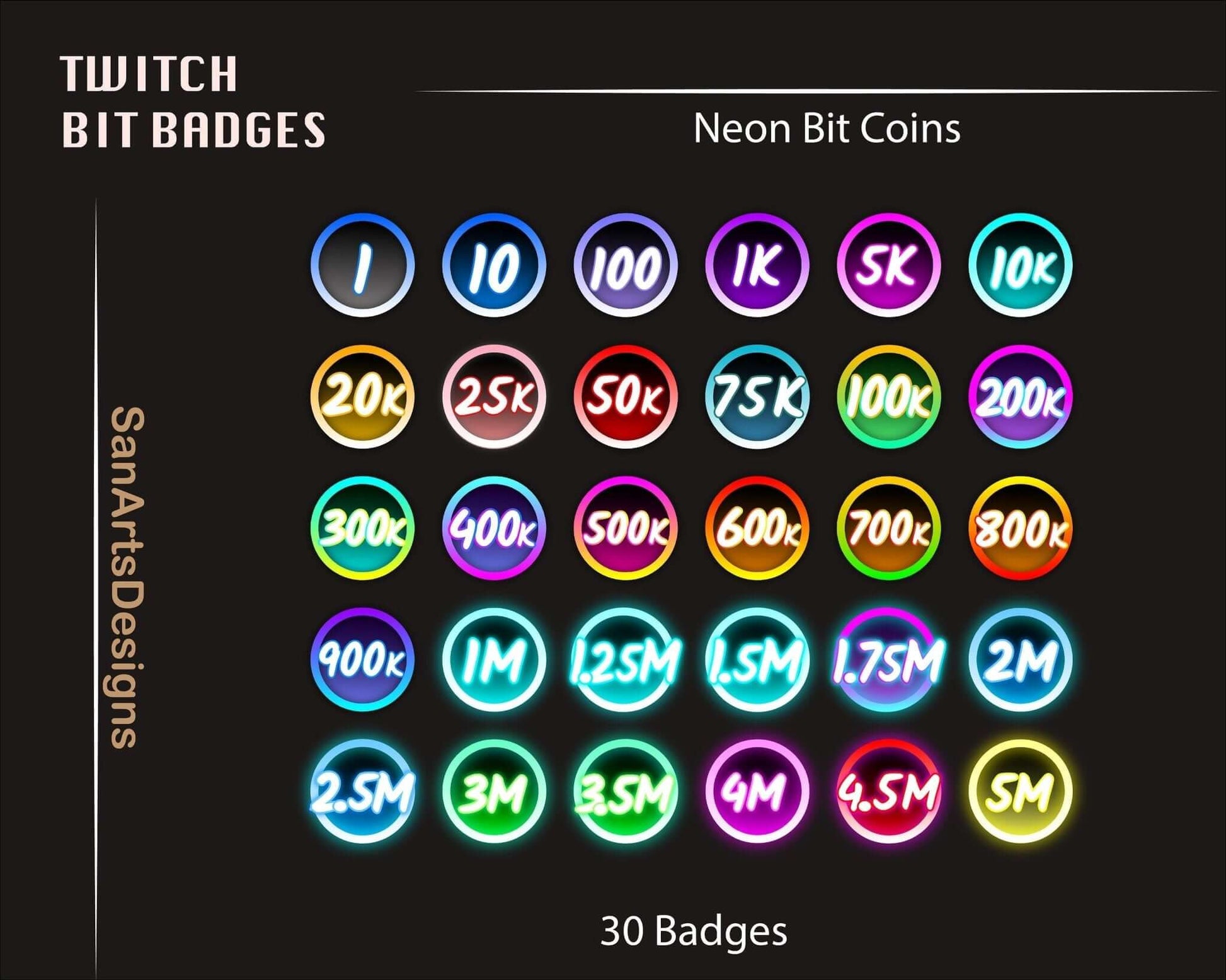 Neon Bit Coins Twitch Bit Badges - BitBadges - Stream K-Arts